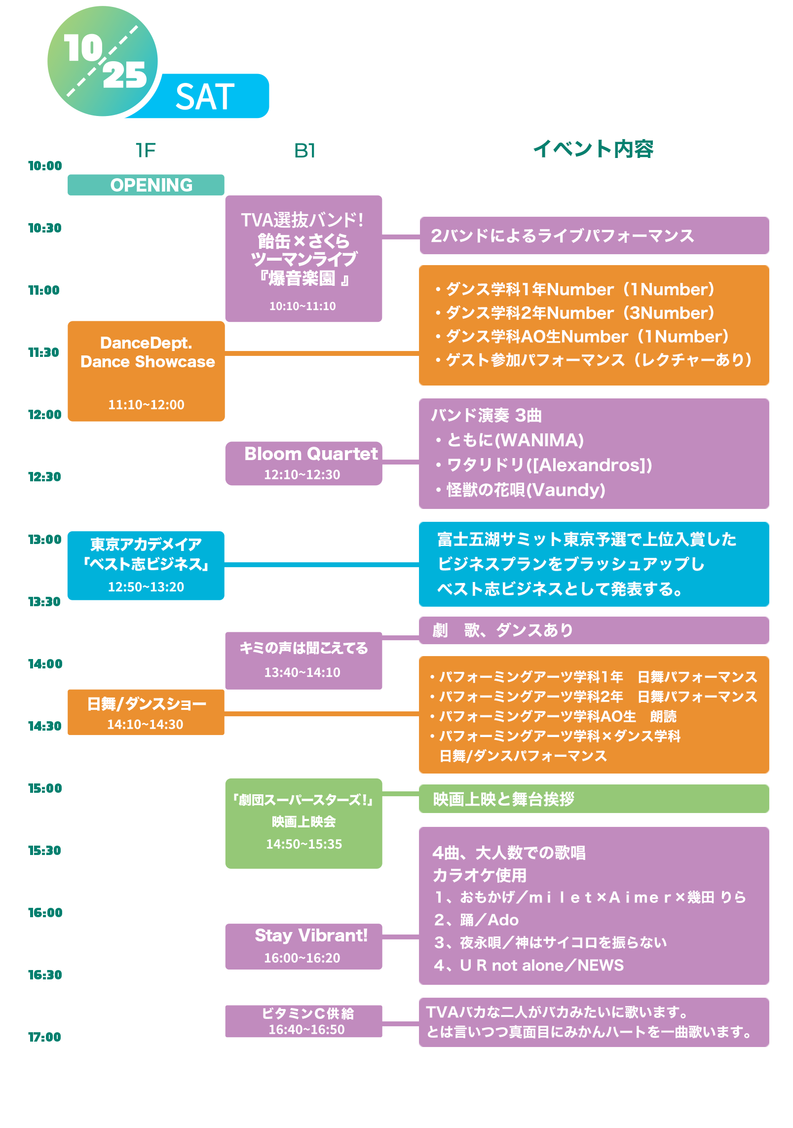 10/25 タイムスケジュール