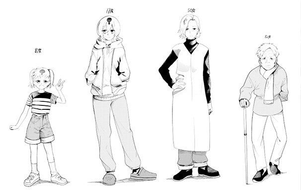 キャラクター造形