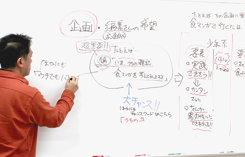マンガシナリオ授業