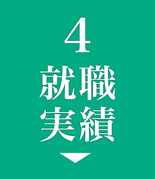 就職実績