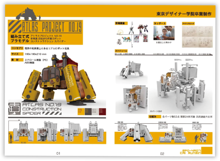 ポートフォリオ