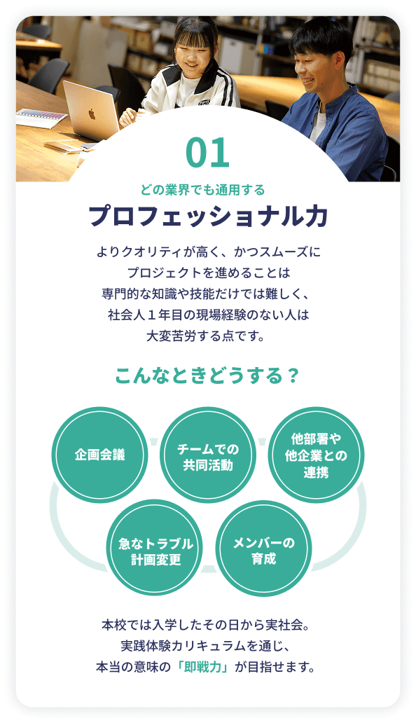 プロフェッショナル力