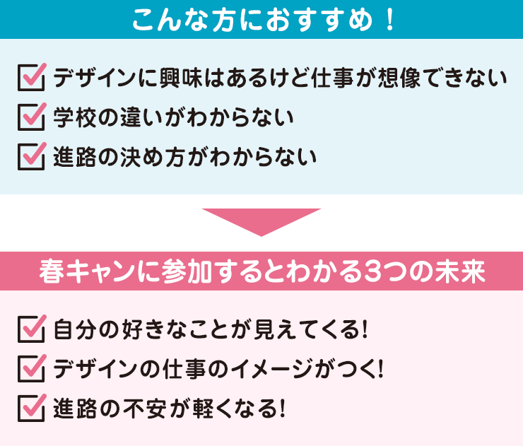 こんな方におすすめ!