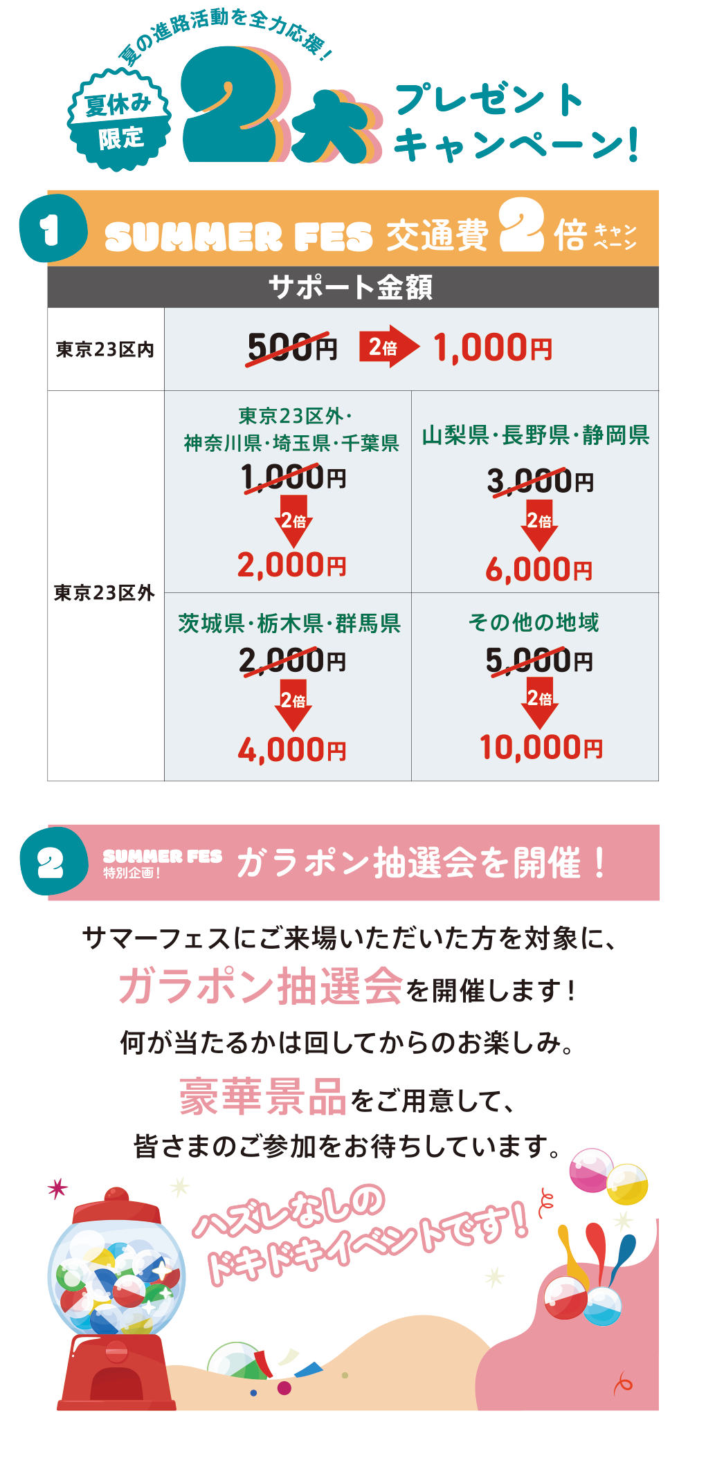 夏休み限定！2大プレゼントキャンペーン