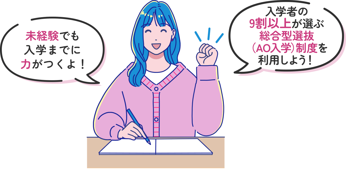 将来に向き合う準備期間ができて安心！入学生の約92%が総合型選抜（AO入学）制度を利用しているよ！