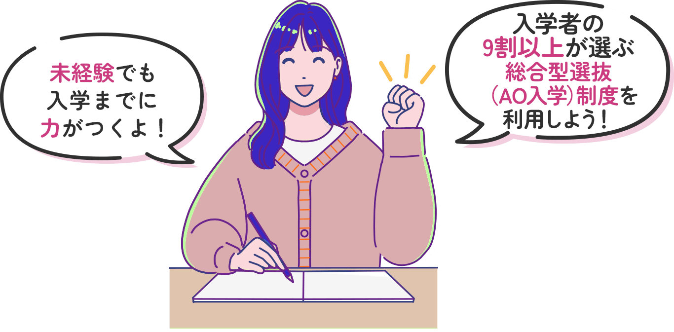 将来に向き合う準備期間ができて安心!入学生の約92%が総合型選抜(AO入学)制度を利用しているよ!