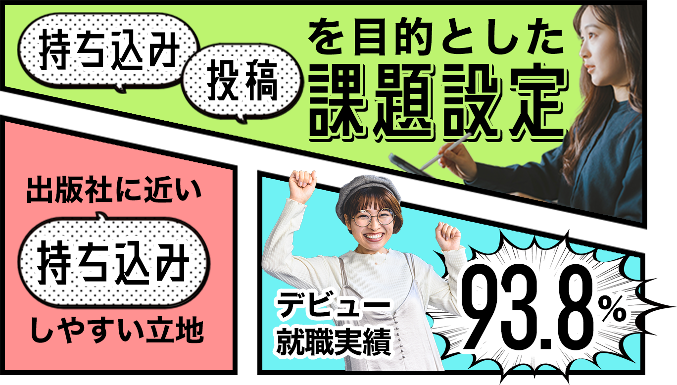 「持ち込み」「投稿」を目的とした課題設定・出版社に近い「持ち込み」しやすい立地・デビュー・就職実績93.8%