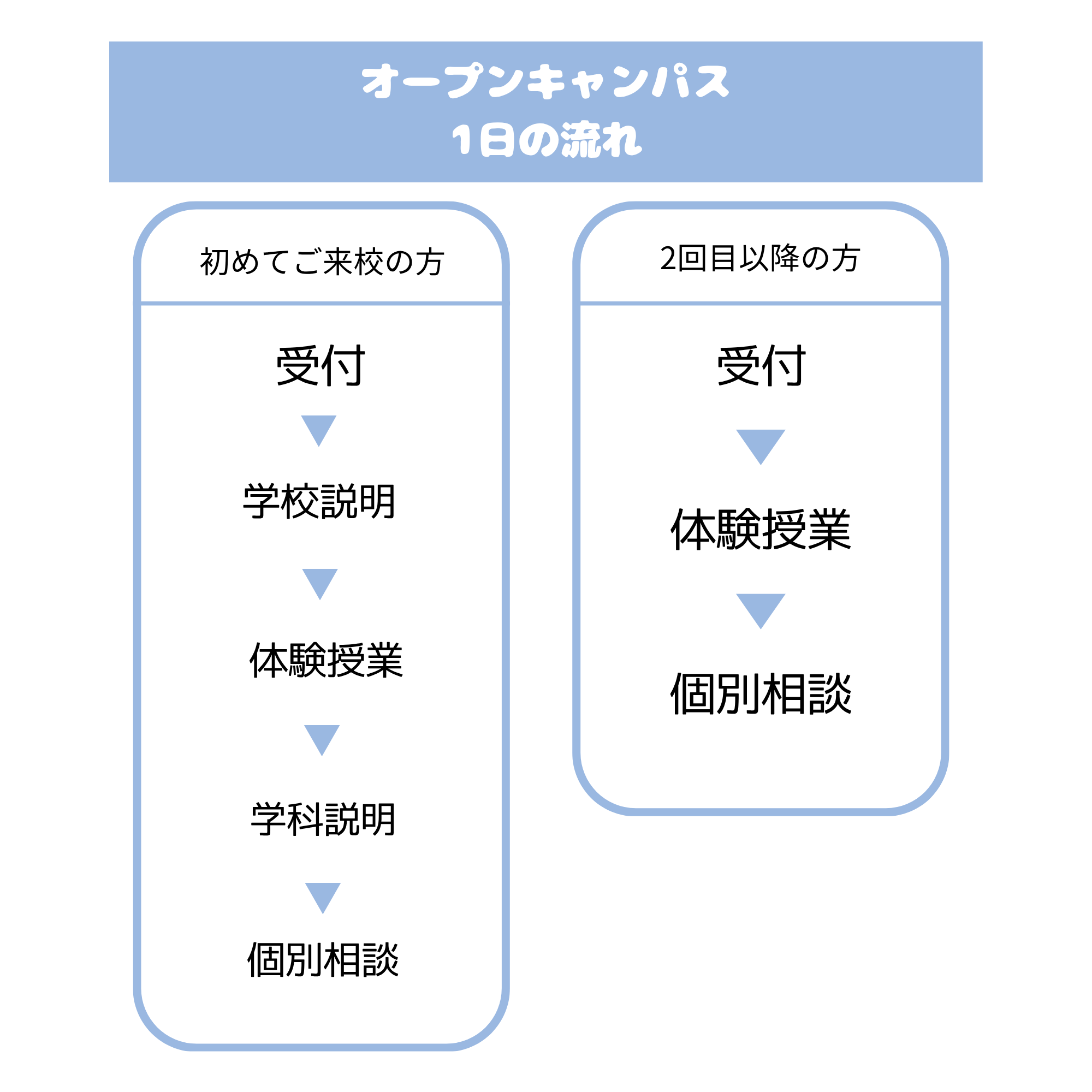 まるわかり校舎・時間 (210 x 210 mm).png