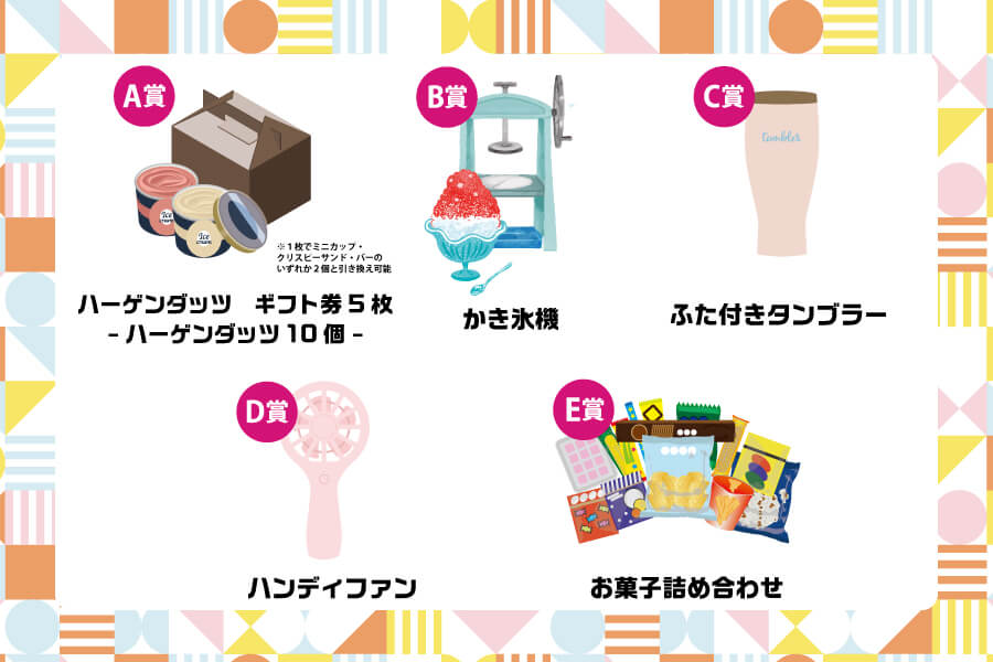 特別抽選会 景品画像