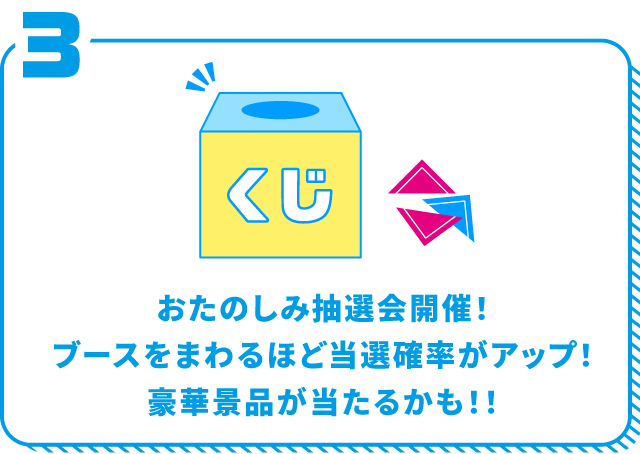 スペシャル抽選会
