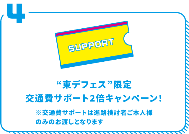 交通費サポート2倍キャンペーン
