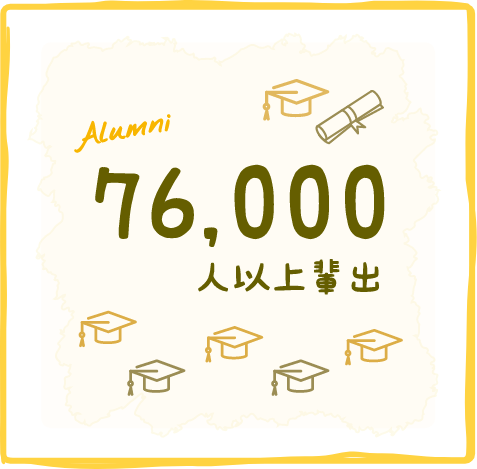 50,000人以上輩出