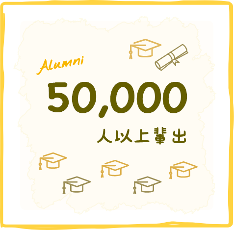 50,000人以上輩出