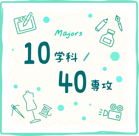 10学科 40専攻