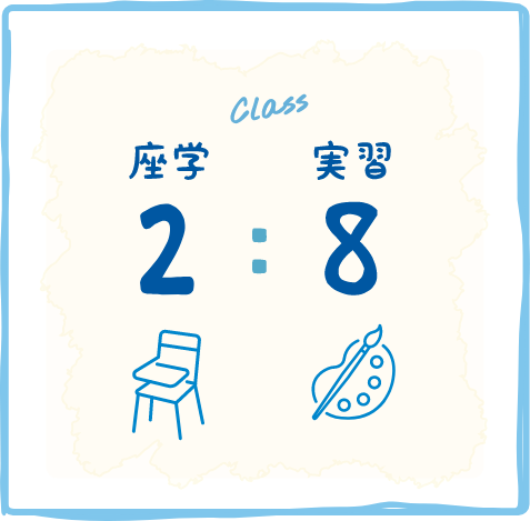 座学2:実習8