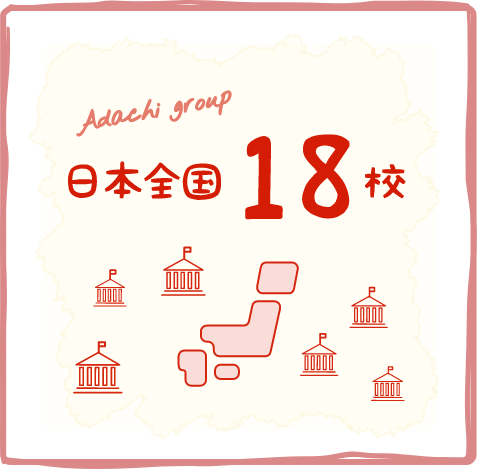 日本全国18校